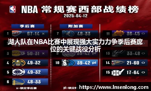 湖人队在NBA比赛中展现强大实力力争季后赛席位的关键战役分析